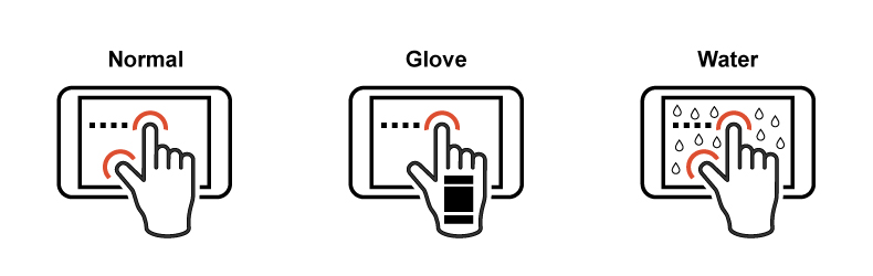 Touch Mode Change for PCAP