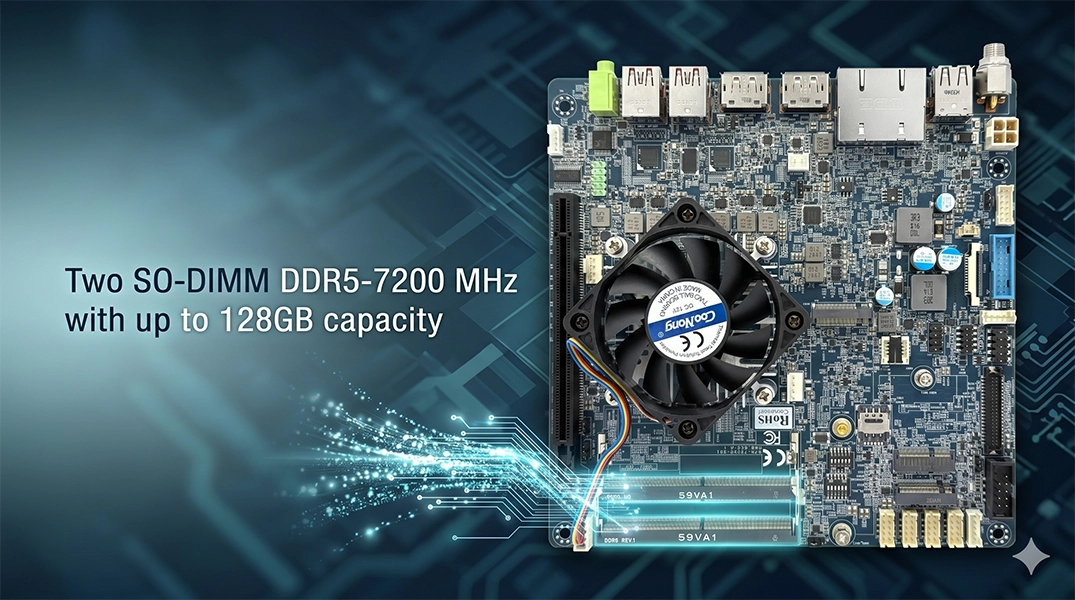 MX-PTL Mini ITX DDR5 7200MHz 128G