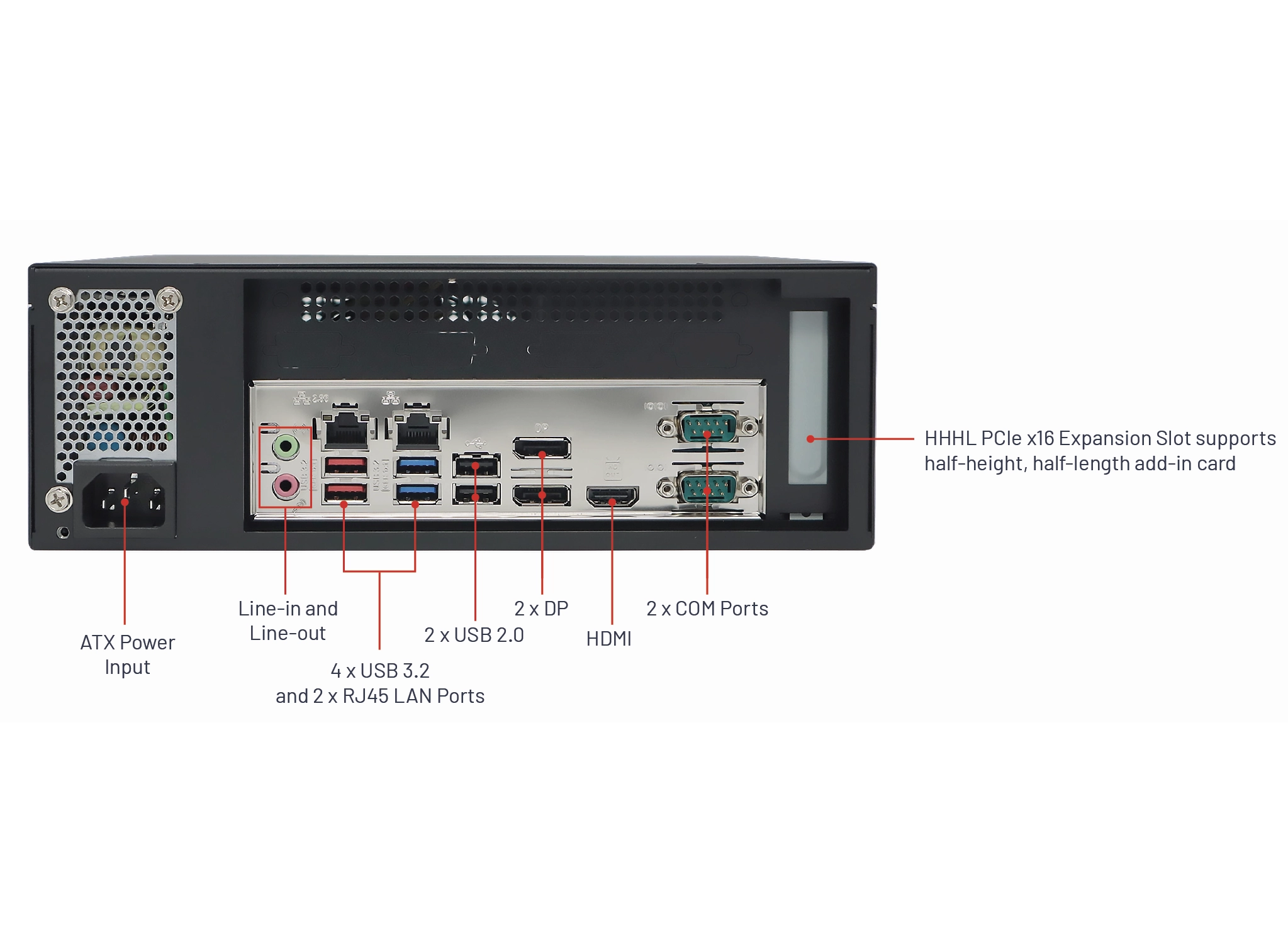 BI370-610H Barebone Computer rich IO